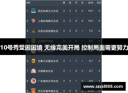 10号秀受困困境 无缘完美开局 控制局面需更努力